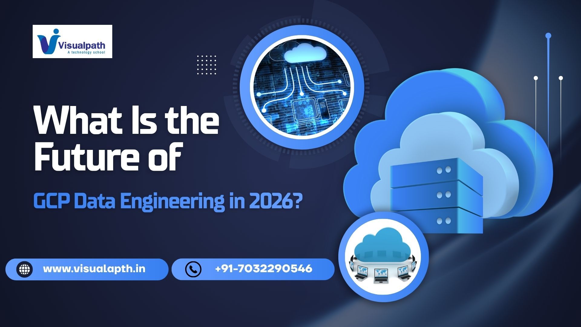 AI Engineering Training | Forward Deployed Engineer Training